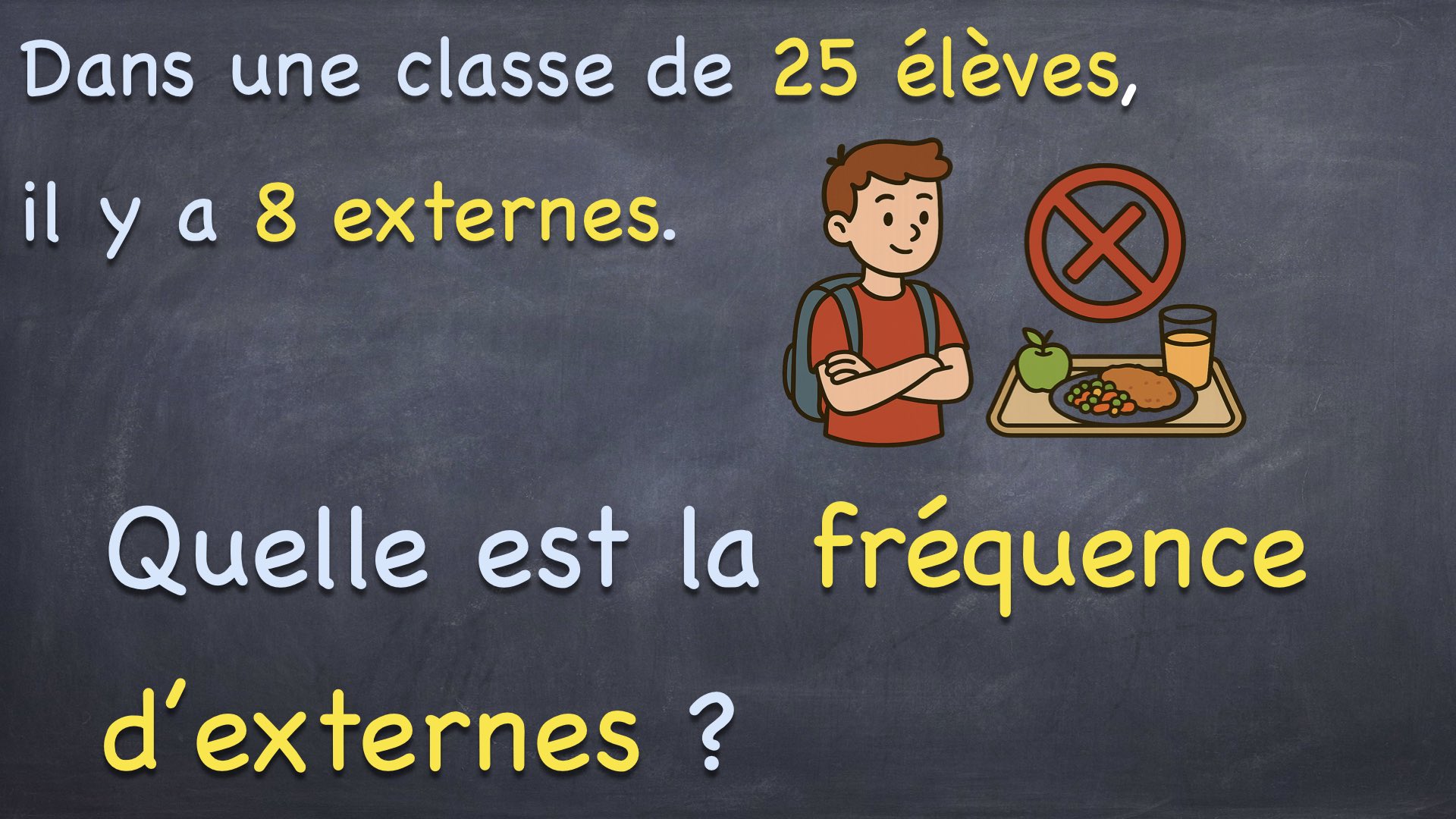 Fréquence