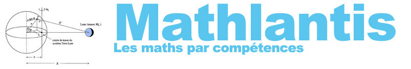 Mathlantis
