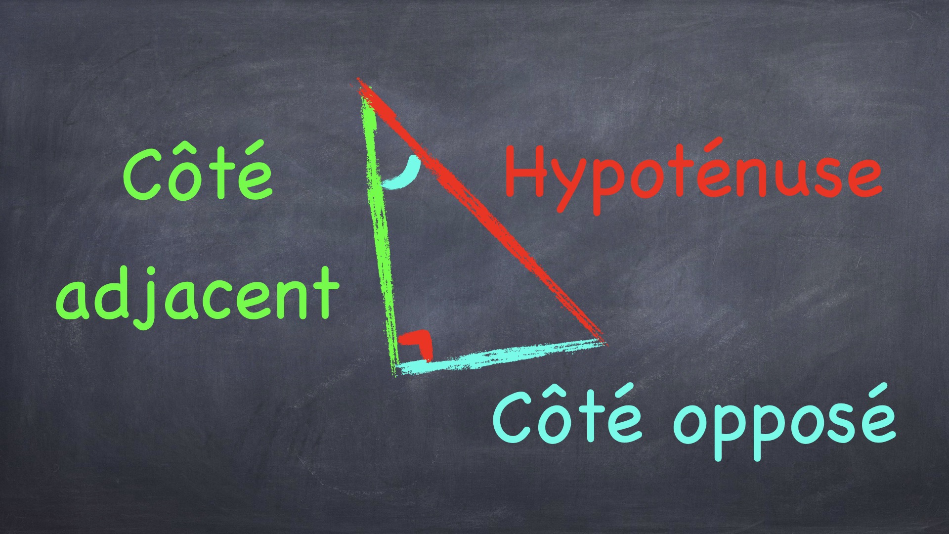 Trigonométrie